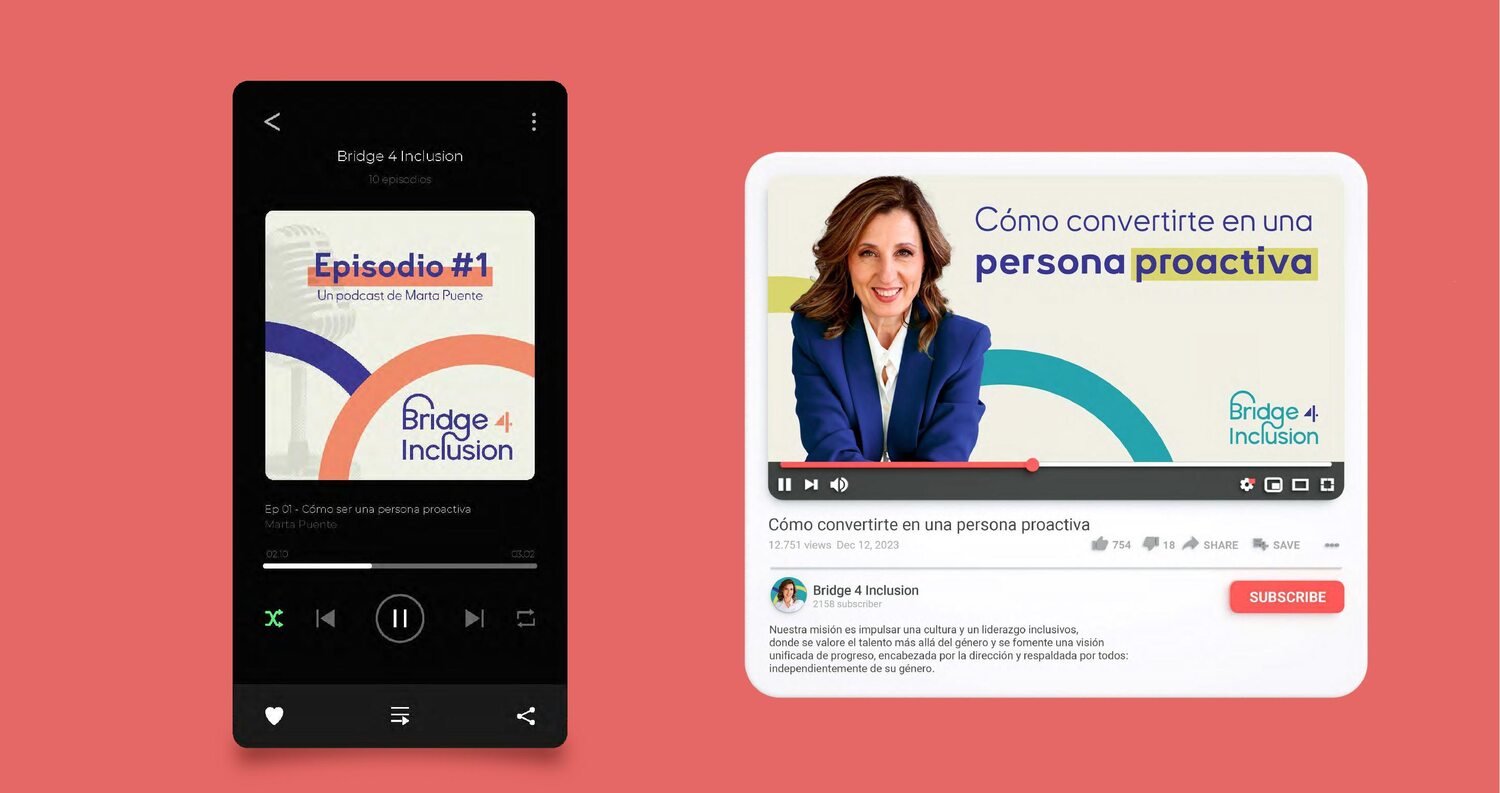 Portada de episodio de podcast y pieza de LinkedIn