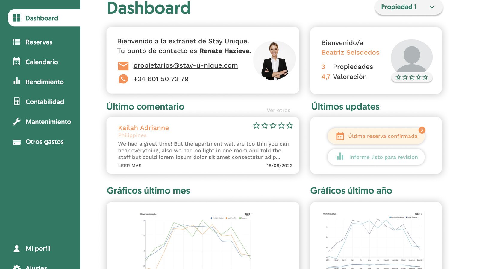 Panel de control de la extranet de Stay Unique